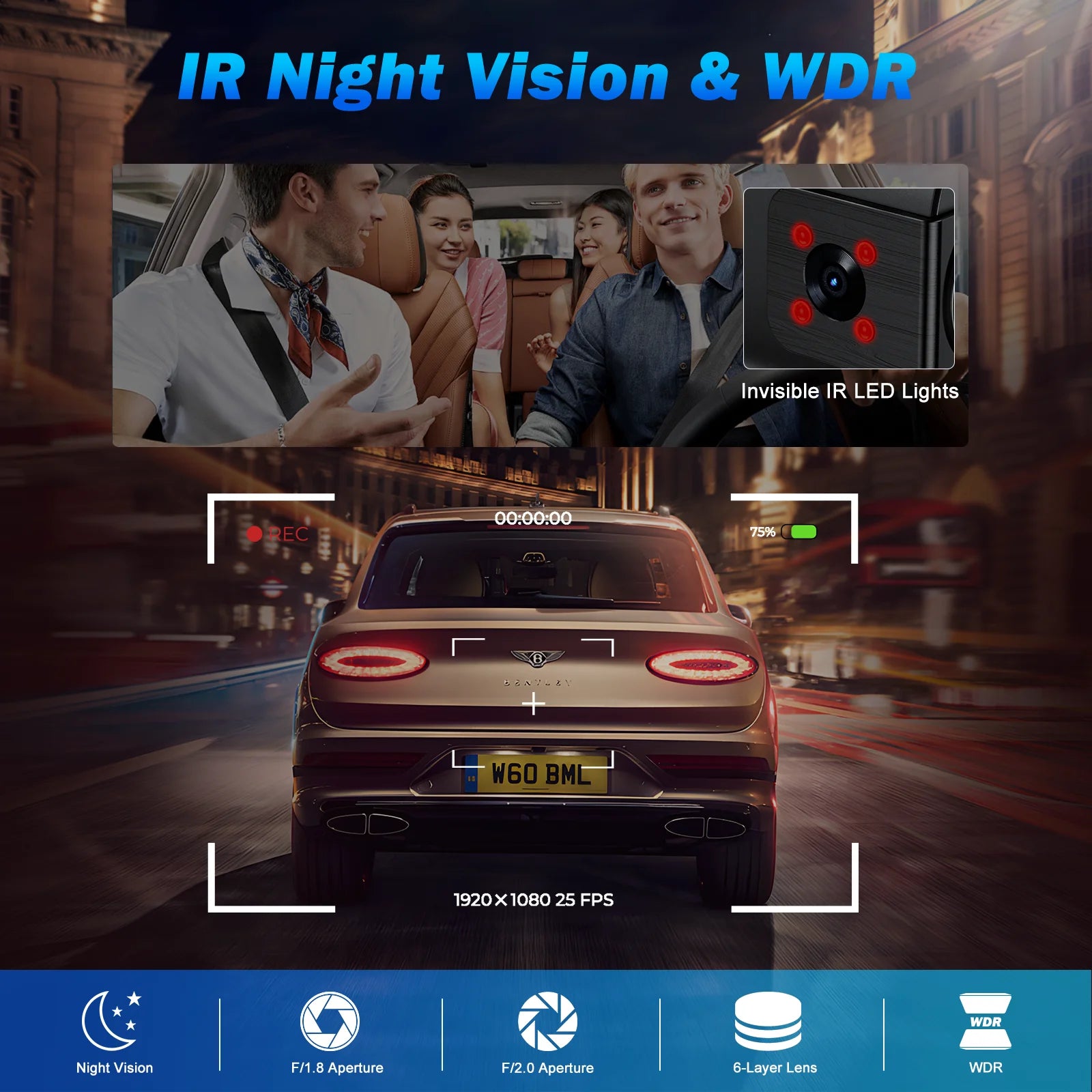 Ultra HD 4K Dash Camera Front & Rear | WiFi, GPS, WDR, Night Vision, Parking Mode