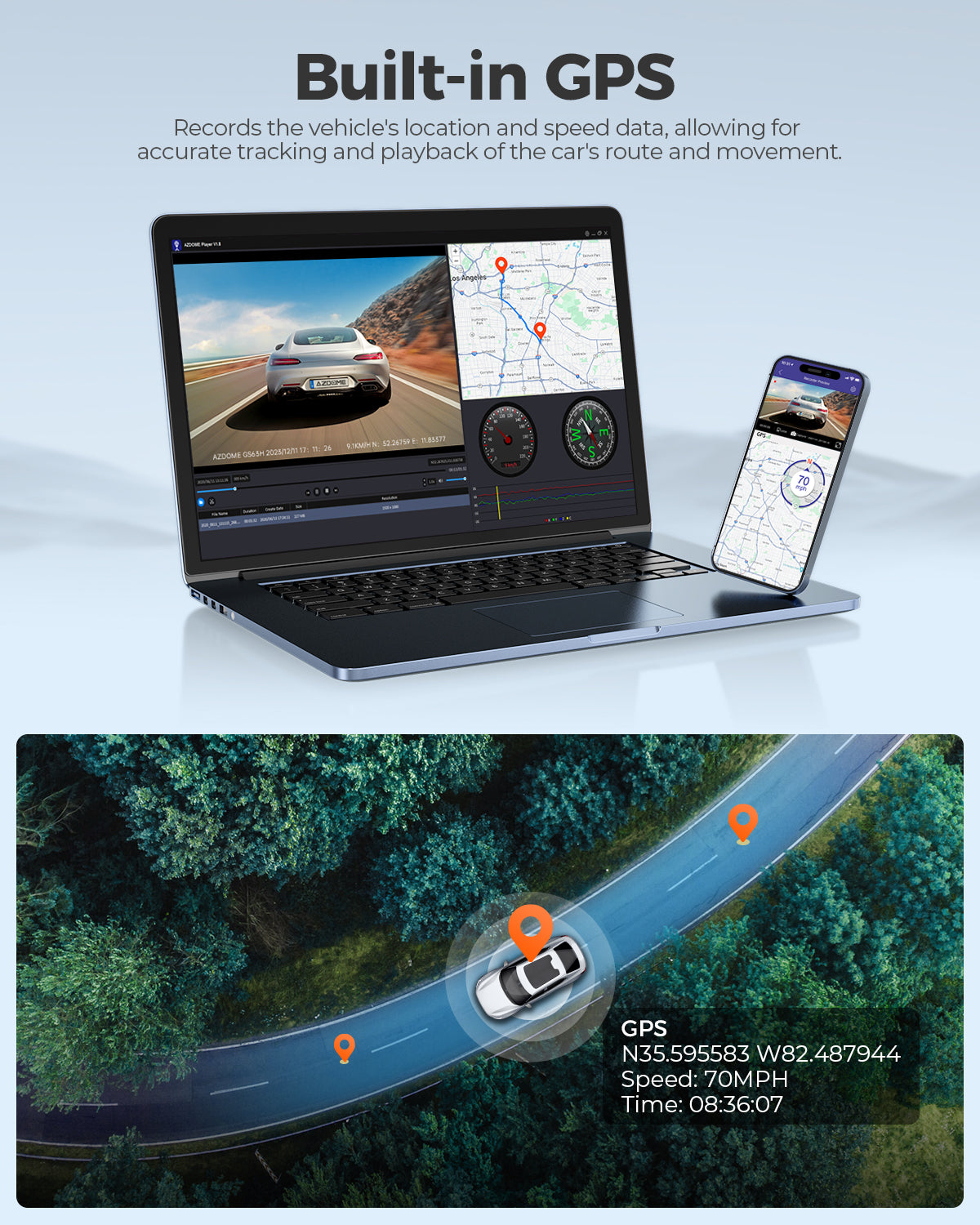 GS63H Pro 4K Car Dash Camera – WiFi, GPS, Night Vision & 24H Parking Mode
