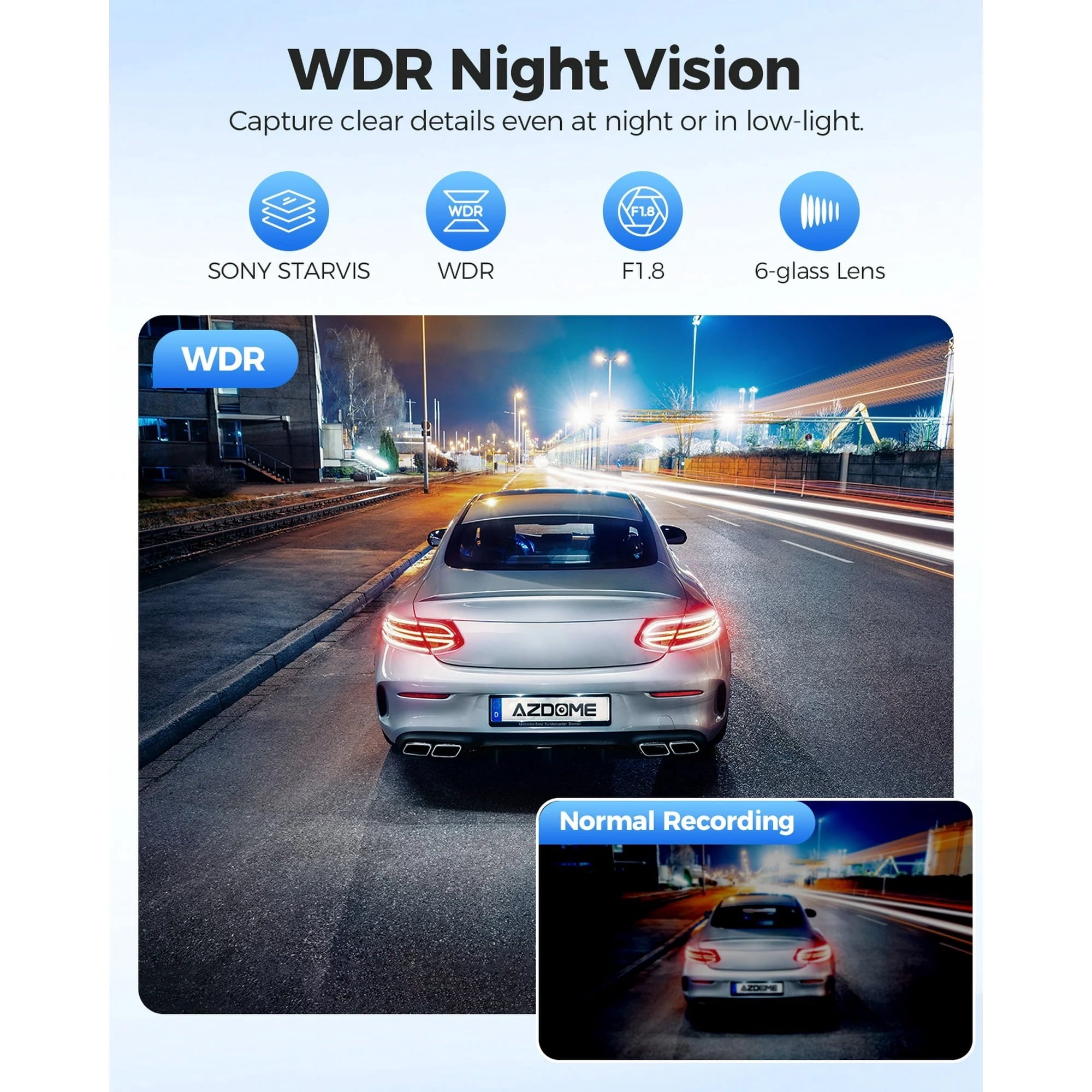 GS63H Pro 4K Car Dash Camera – WiFi, GPS, Night Vision & 24H Parking Mode